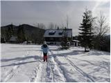 Rudno polje - Koča na Uskovnici